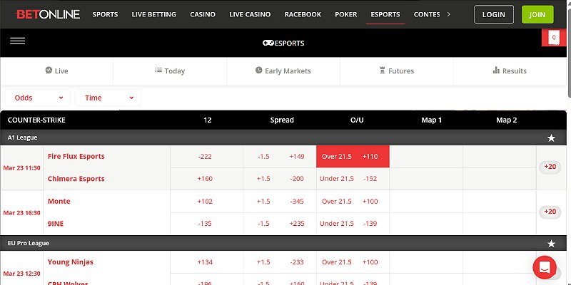 BetOnline crypto casino lobby